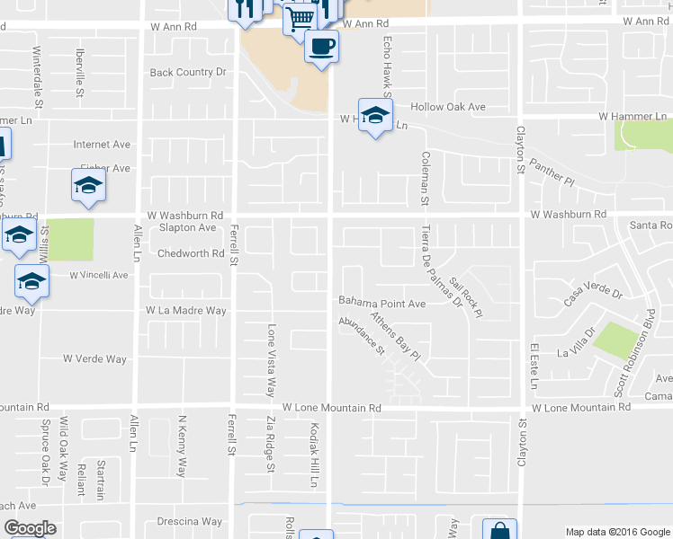 map of restaurants, bars, coffee shops, grocery stores, and more near 2803 Water Sport Avenue in North Las Vegas