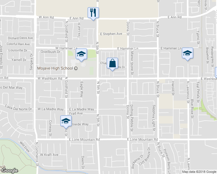 map of restaurants, bars, coffee shops, grocery stores, and more near 616 Bengal Bay Avenue in North Las Vegas