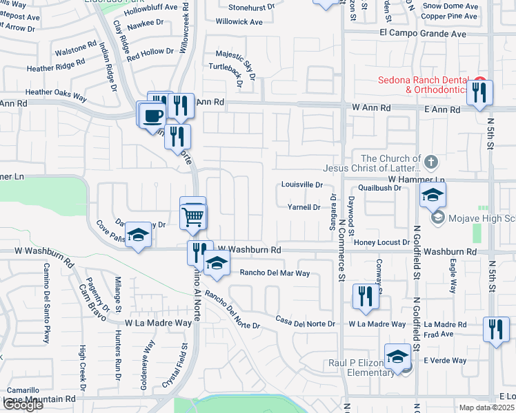 map of restaurants, bars, coffee shops, grocery stores, and more near 5314 Jose Ernesto Street in North Las Vegas
