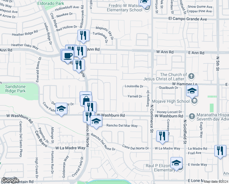 map of restaurants, bars, coffee shops, grocery stores, and more near 5329 Jose Ernesto Street in North Las Vegas