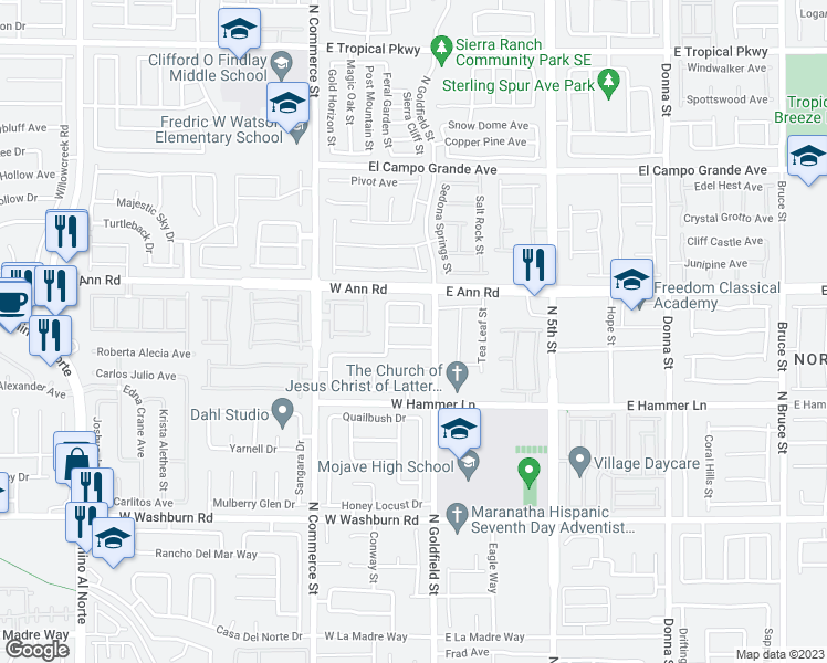 map of restaurants, bars, coffee shops, grocery stores, and more near 19 Warm Glen Avenue in North Las Vegas