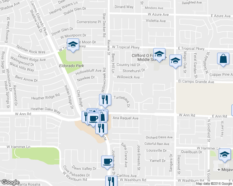 map of restaurants, bars, coffee shops, grocery stores, and more near 721 Majestic Sky Drive in North Las Vegas