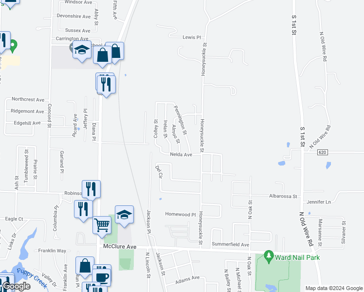 map of restaurants, bars, coffee shops, grocery stores, and more near 707 Almoo Street in Lowell