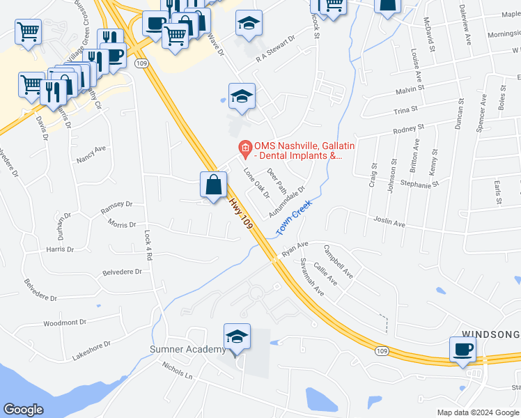 map of restaurants, bars, coffee shops, grocery stores, and more near 929 Skye View Drive in Gallatin
