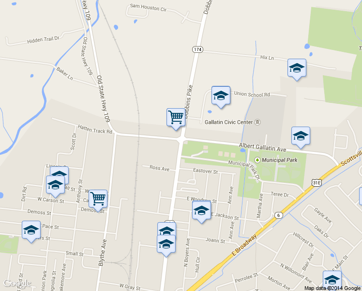 map of restaurants, bars, coffee shops, grocery stores, and more near 894 N Water Ave in Gallatin