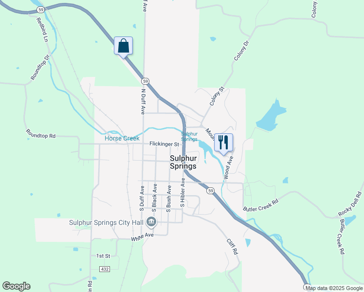 Sulphur Springs AR Walk Score