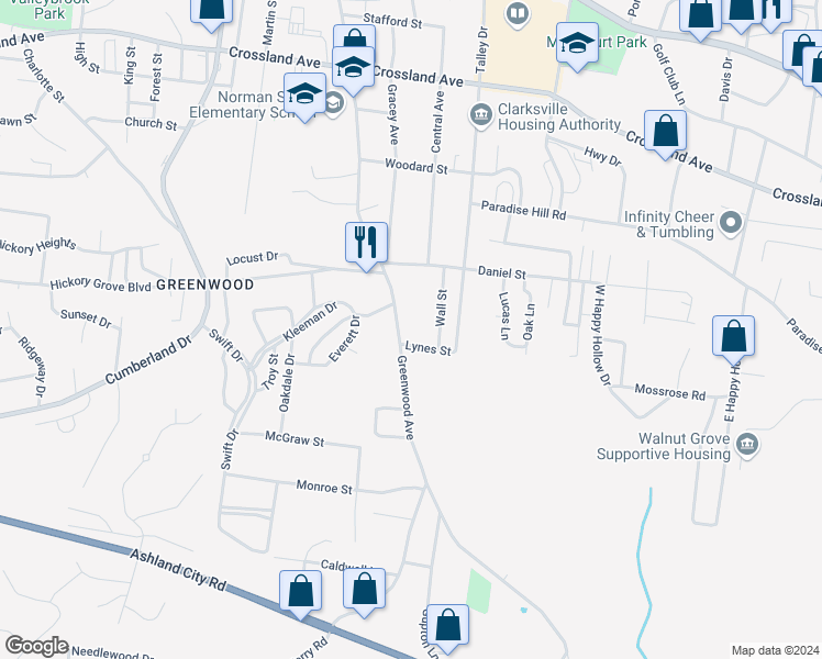 map of restaurants, bars, coffee shops, grocery stores, and more near 923 Greenwood Avenue in Clarksville