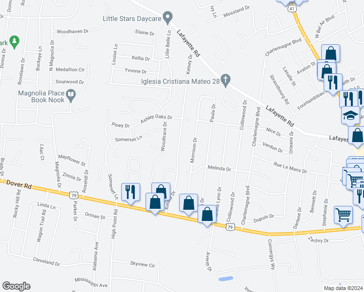map of restaurants, bars, coffee shops, grocery stores, and more near 415 Kelsey Drive in Clarksville