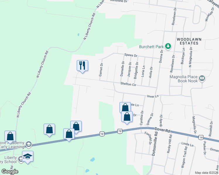 map of restaurants, bars, coffee shops, grocery stores, and more near 802 Shelton Circle in Clarksville