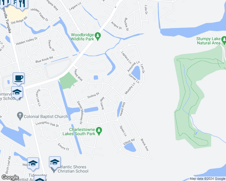 map of restaurants, bars, coffee shops, grocery stores, and more near 901 Avery Way in Virginia Beach