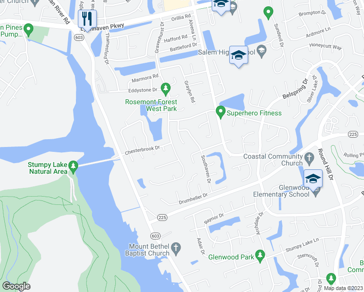 map of restaurants, bars, coffee shops, grocery stores, and more near 1949 Aborfield Court in Virginia Beach