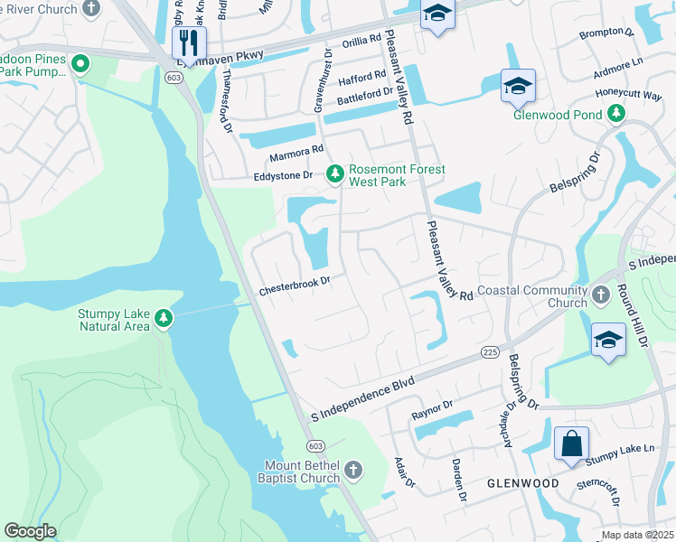 map of restaurants, bars, coffee shops, grocery stores, and more near 1941 Gravenhurst Drive in Virginia Beach