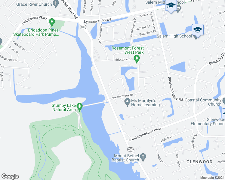 map of restaurants, bars, coffee shops, grocery stores, and more near 2141 Lyndora Road in Virginia Beach