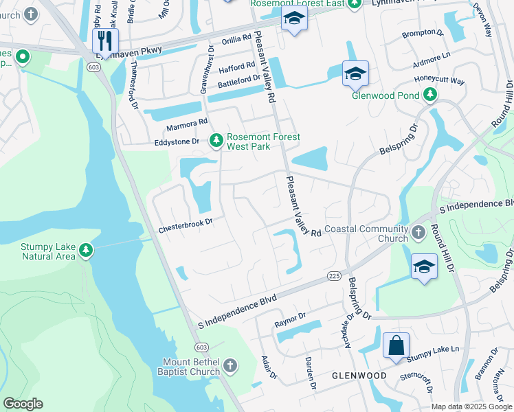 map of restaurants, bars, coffee shops, grocery stores, and more near 1936 Southaven Drive in Virginia Beach