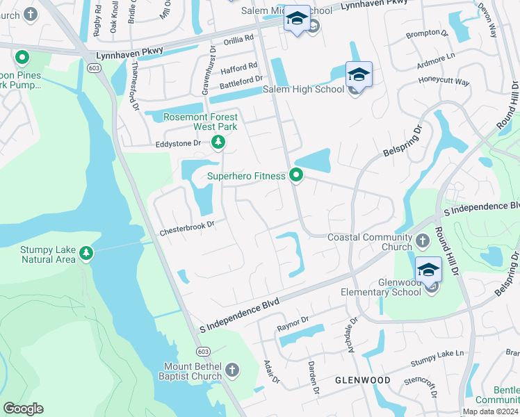 map of restaurants, bars, coffee shops, grocery stores, and more near 1936 Southaven Drive in Virginia Beach