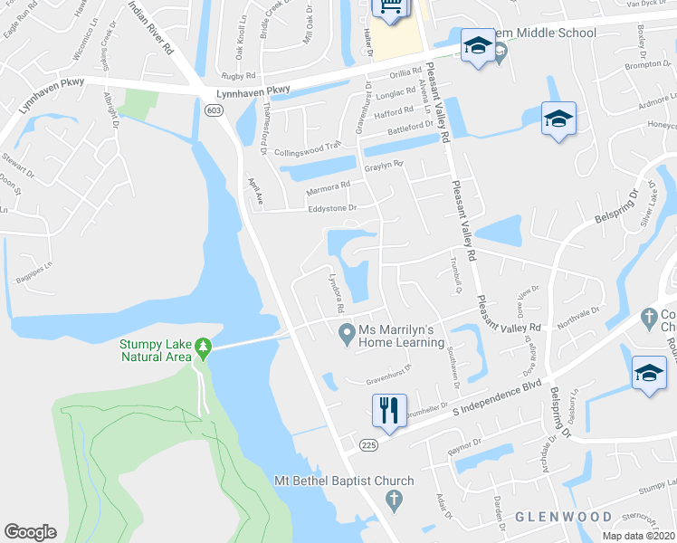 map of restaurants, bars, coffee shops, grocery stores, and more near 2040 Lyndora Road in Virginia Beach