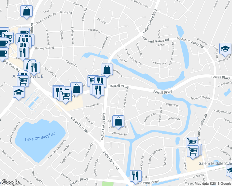 map of restaurants, bars, coffee shops, grocery stores, and more near 5238 Lake Victoria Arch in Virginia Beach