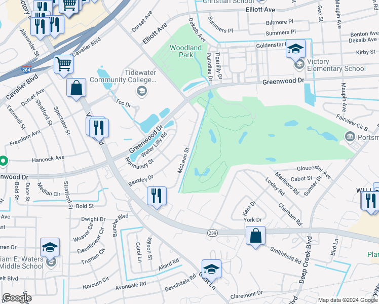 map of restaurants, bars, coffee shops, grocery stores, and more near 545 McLean Street in Portsmouth