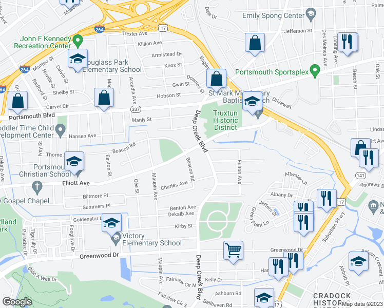 map of restaurants, bars, coffee shops, grocery stores, and more near 2627 Elliott Avenue in Portsmouth