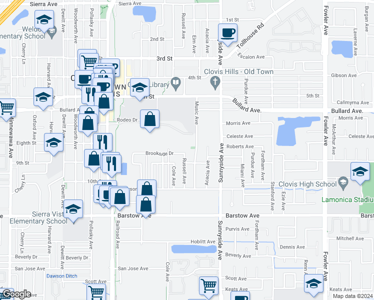 map of restaurants, bars, coffee shops, grocery stores, and more near 805 Russell Avenue in Clovis