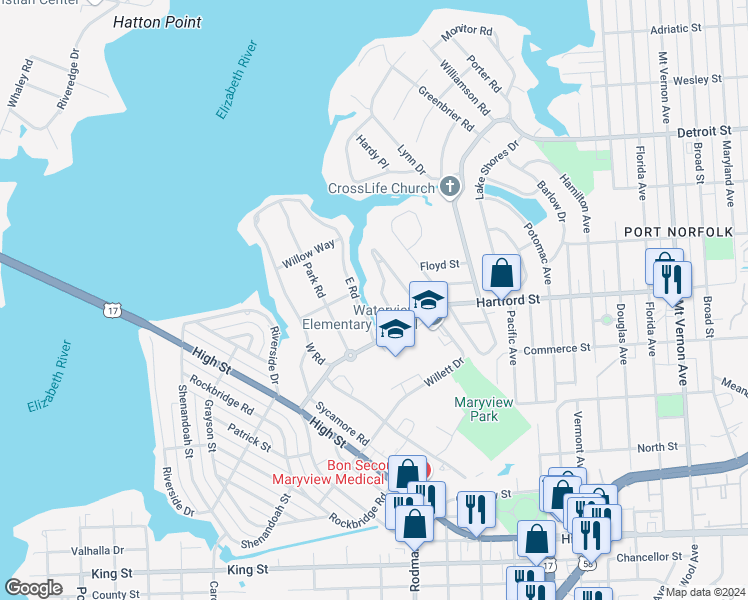 map of restaurants, bars, coffee shops, grocery stores, and more near 116 Tyler Crescent West in Portsmouth