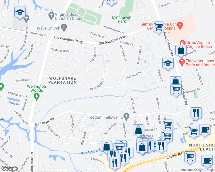 map of restaurants, bars, coffee shops, grocery stores, and more near 901 Fulton Court in Virginia Beach