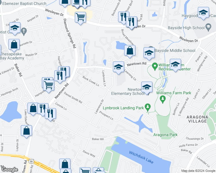 map of restaurants, bars, coffee shops, grocery stores, and more near 5506 Lynbrook Landing in Virginia Beach