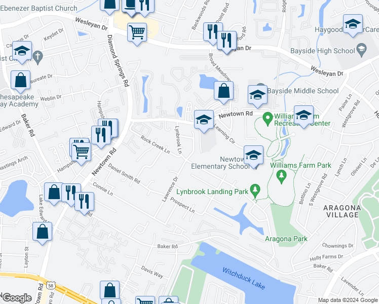 map of restaurants, bars, coffee shops, grocery stores, and more near 705 Glenshire Drive in Virginia Beach