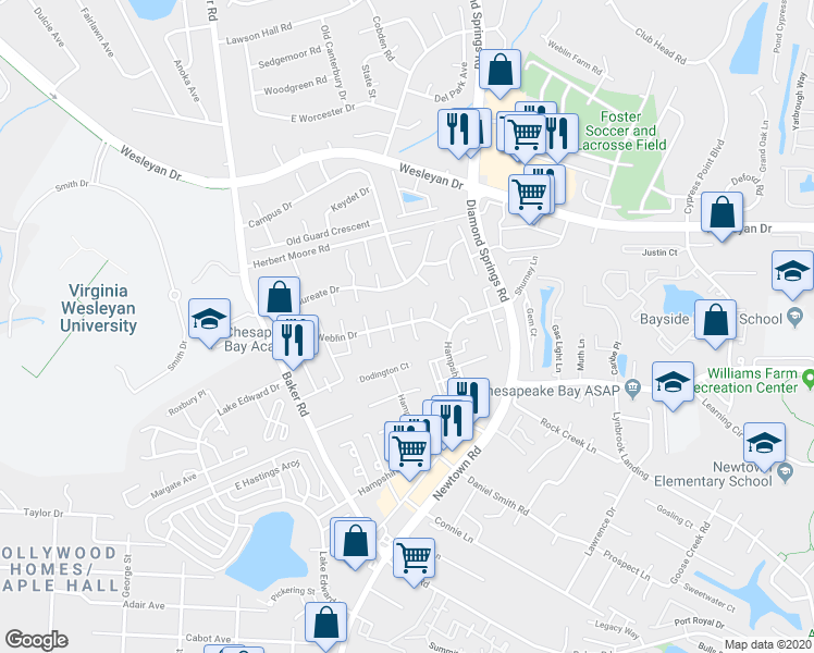 map of restaurants, bars, coffee shops, grocery stores, and more near 831 Armistine Court in Virginia Beach