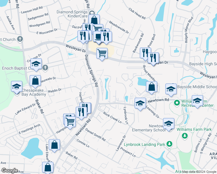 map of restaurants, bars, coffee shops, grocery stores, and more near 988 Gas Light Lane in Virginia Beach