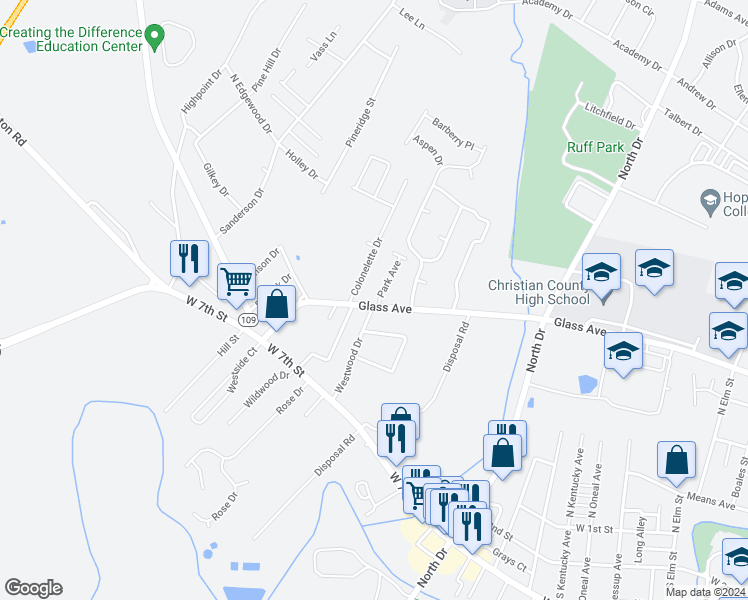 map of restaurants, bars, coffee shops, grocery stores, and more near 1417 Glass Avenue in Hopkinsville