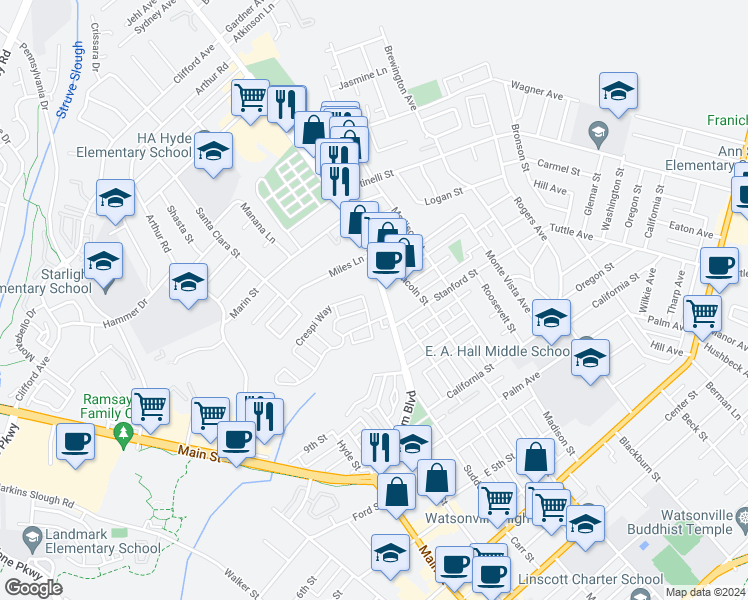 map of restaurants, bars, coffee shops, grocery stores, and more near 1031 Freedom Boulevard in Watsonville