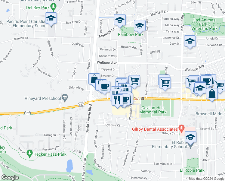 map of restaurants, bars, coffee shops, grocery stores, and more near 8146 Kelton Drive in Gilroy