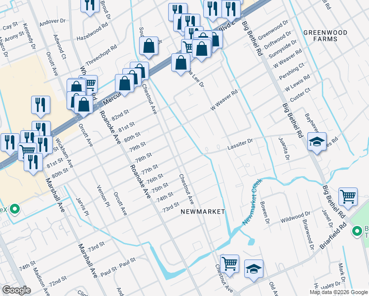 map of restaurants, bars, coffee shops, grocery stores, and more near 1201 77th Street in Newport News
