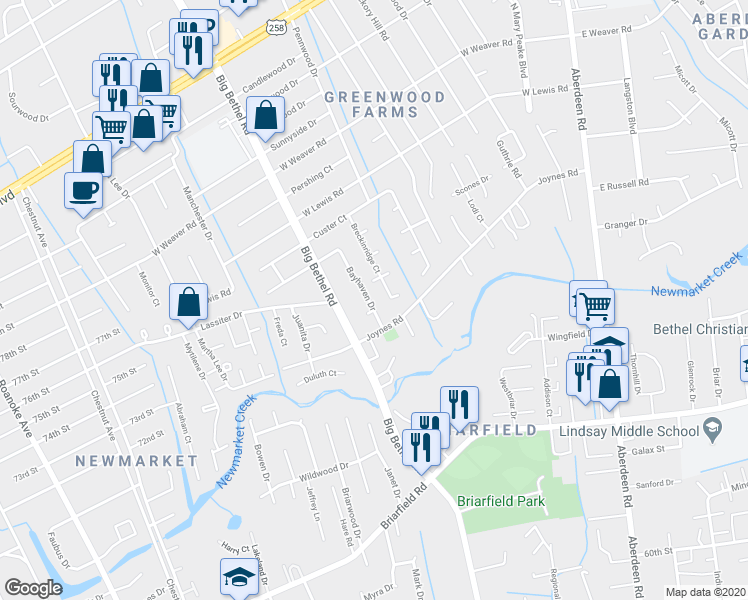 map of restaurants, bars, coffee shops, grocery stores, and more near 112 Bayhaven Drive in Hampton