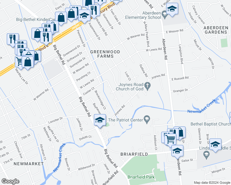 map of restaurants, bars, coffee shops, grocery stores, and more near 219 Eastfield Court in Hampton