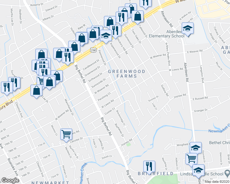 map of restaurants, bars, coffee shops, grocery stores, and more near 3301 Pershing Court in Hampton