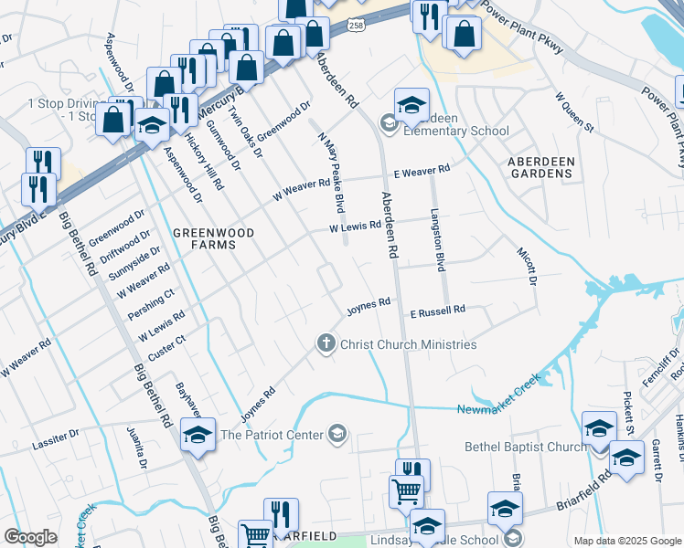 map of restaurants, bars, coffee shops, grocery stores, and more near 1122 Gatling Drive in Hampton