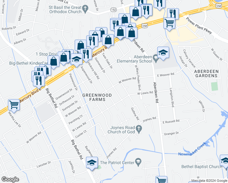 map of restaurants, bars, coffee shops, grocery stores, and more near 104 Gumwood Drive in Hampton
