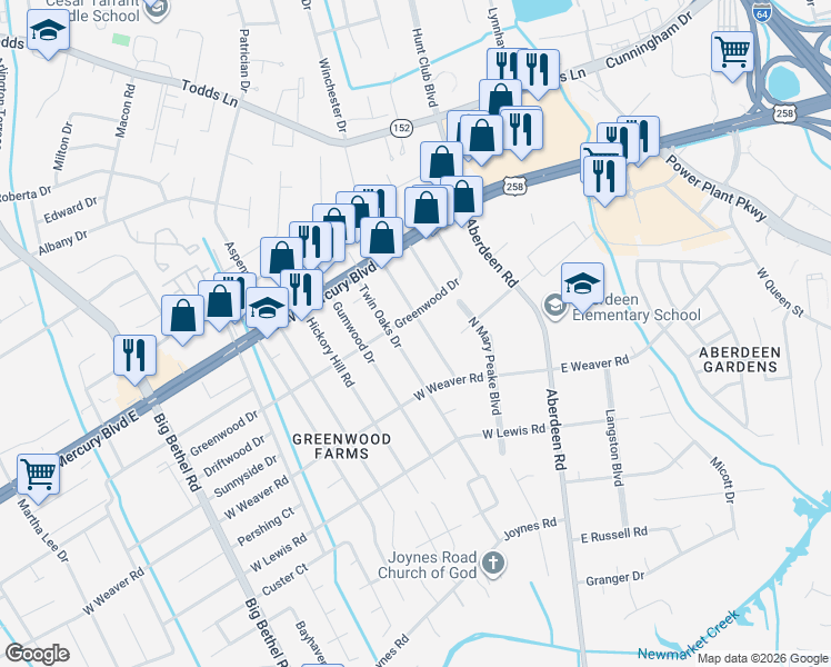 map of restaurants, bars, coffee shops, grocery stores, and more near 18 Tallwood Drive in Hampton