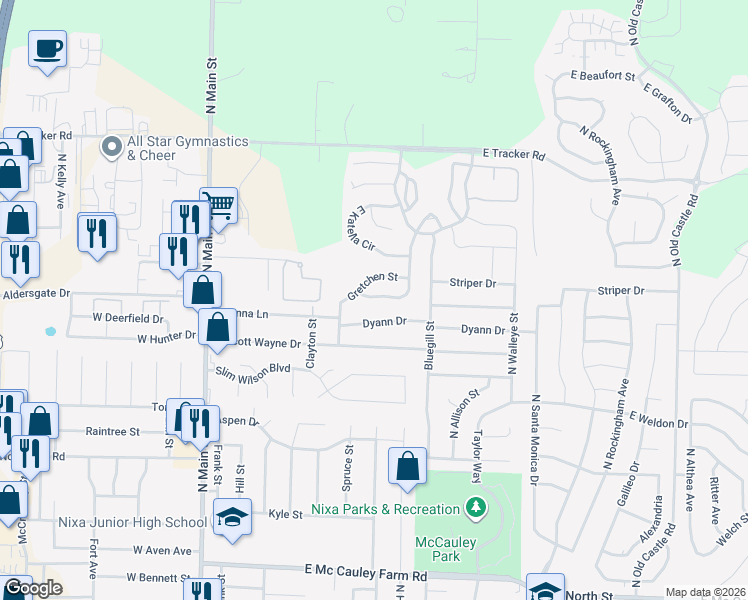 map of restaurants, bars, coffee shops, grocery stores, and more near 1124 Gretchen Street in Nixa