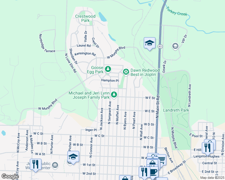 map of restaurants, bars, coffee shops, grocery stores, and more near 721 North Sergeant Avenue in Joplin
