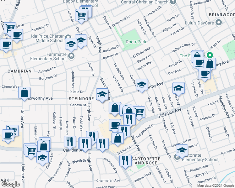 map of restaurants, bars, coffee shops, grocery stores, and more near 1818 Foxworthy Avenue in San Jose