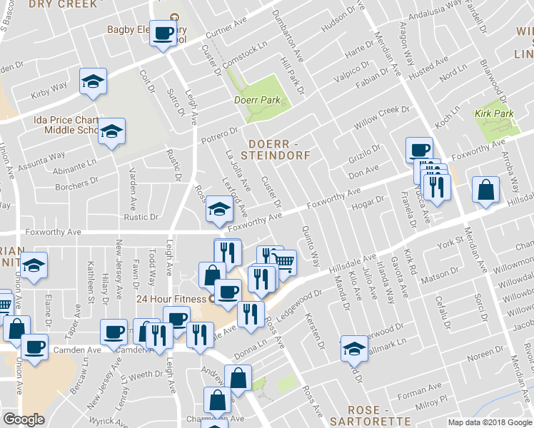 map of restaurants, bars, coffee shops, grocery stores, and more near 1795 Foxworthy Avenue in San Jose