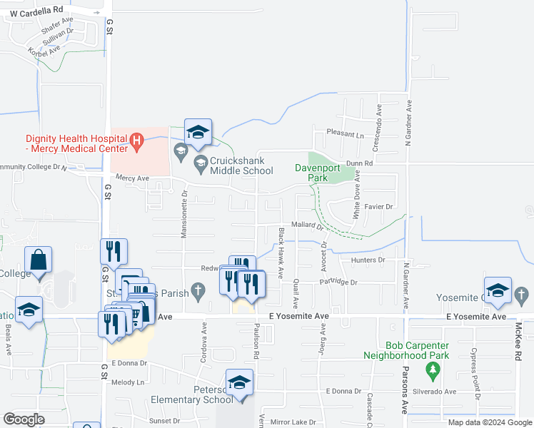 map of restaurants, bars, coffee shops, grocery stores, and more near 1050 Kiwi Court in Merced