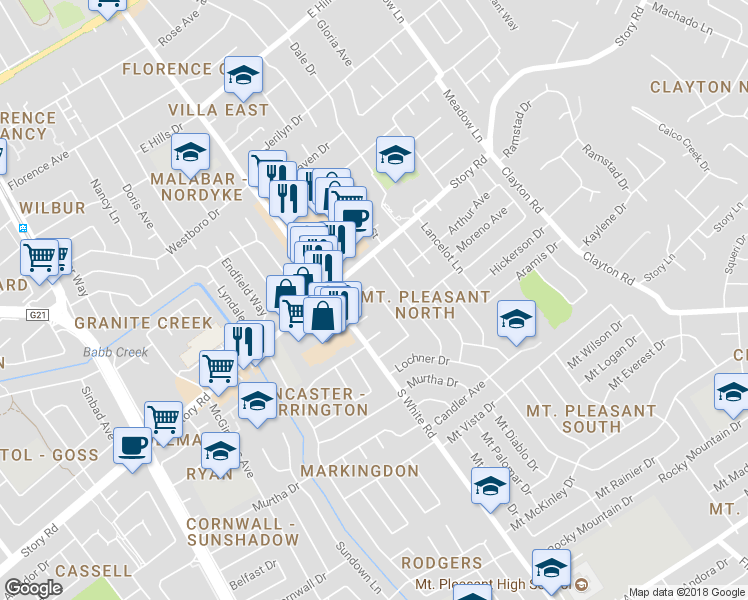 map of restaurants, bars, coffee shops, grocery stores, and more near 10097 Torrance Avenue in San Jose