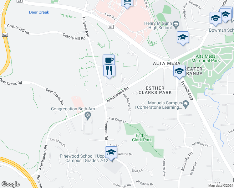 map of restaurants, bars, coffee shops, grocery stores, and more near 902 Arastradero Road in Palo Alto
