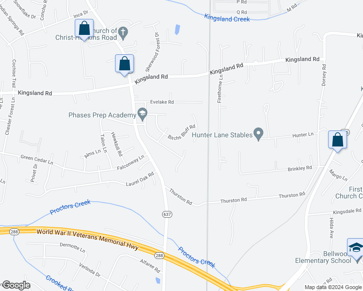 map of restaurants, bars, coffee shops, grocery stores, and more near 8900 Proctors Run Court in Richmond