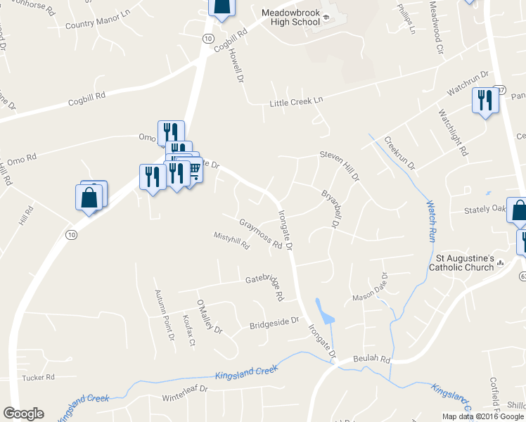 map of restaurants, bars, coffee shops, grocery stores, and more near 6705 Sandrock Court in Richmond