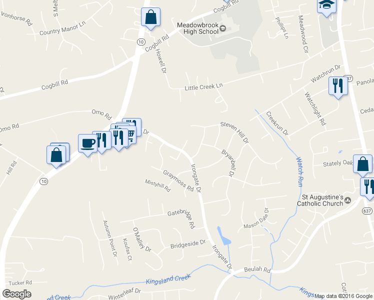 map of restaurants, bars, coffee shops, grocery stores, and more near 6601 Irongate Drive in Richmond